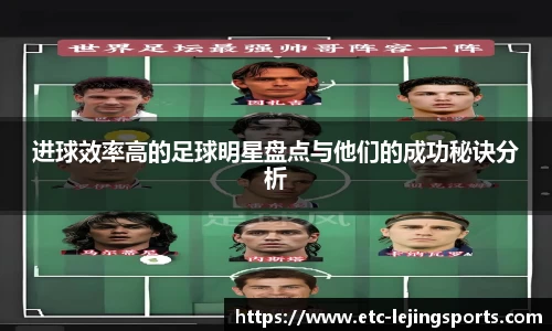 进球效率高的足球明星盘点与他们的成功秘诀分析